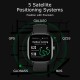 JAM TANGAN SMARTWATCH AMAZFIT GTS 4 MINI - BLACK