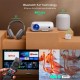 EZZRALE EZ320+ (PLUS) 3200 LUMENS ( 200 ANSI ) SMART PROJECTOR LINUX NETFLIX VERIFIED