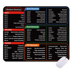 MOUSEPAD MOTIF SHORTCUT 23X28CM
