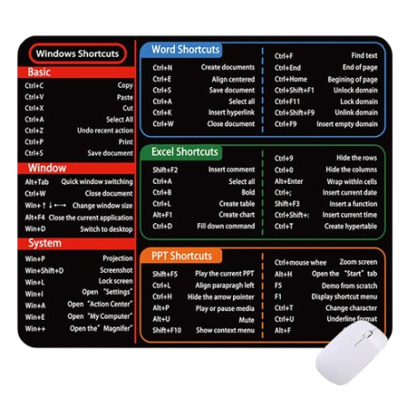 MOUSEPAD MOTIF SHORTCUT 23X28CM