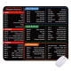 MOUSEPAD MOTIF SHORTCUT 23X28CM