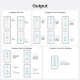 VENTION CHARGER ADAPTOR DASH PRO 5A 140W PD SMART TFT LED + KABEL TYPE-C 240W 1M