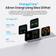 VENTION CHARGER ADAPTOR DASH PRO 5A 140W PD SMART TFT LED + KABEL TYPE-C 240W 1M