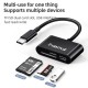 VENTUZ USB TYPE C TO CARD READER 3 IN 1 TF/SD/USB